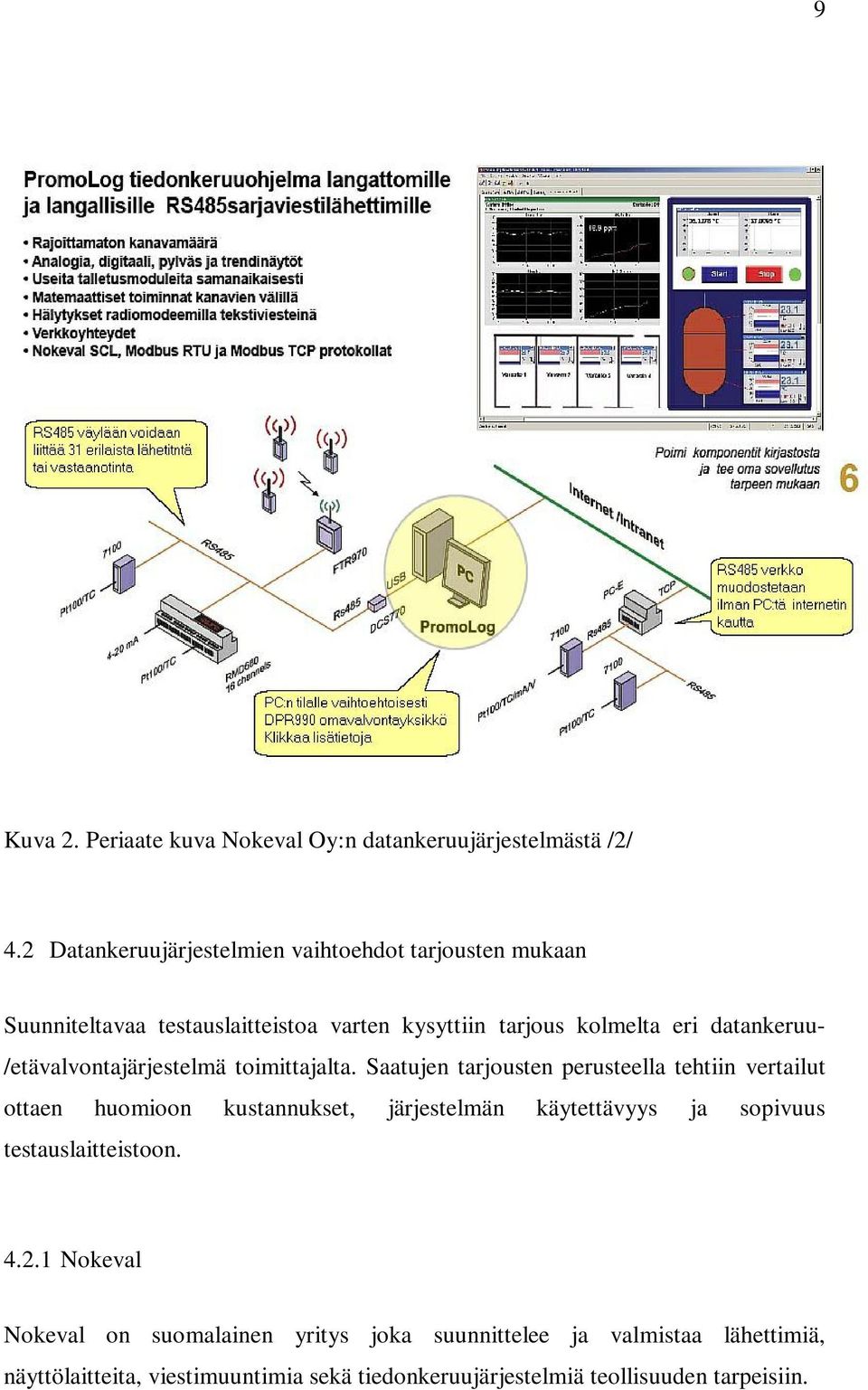 /etävalvontajärjestelmä toimittajalta.