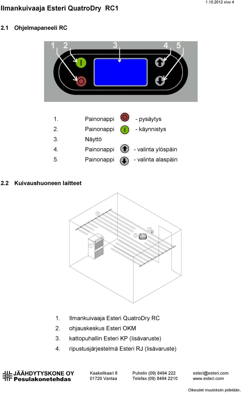 Painonappi - valinta alaspäin 2.2 Kuivaushuoneen laitteet 1.