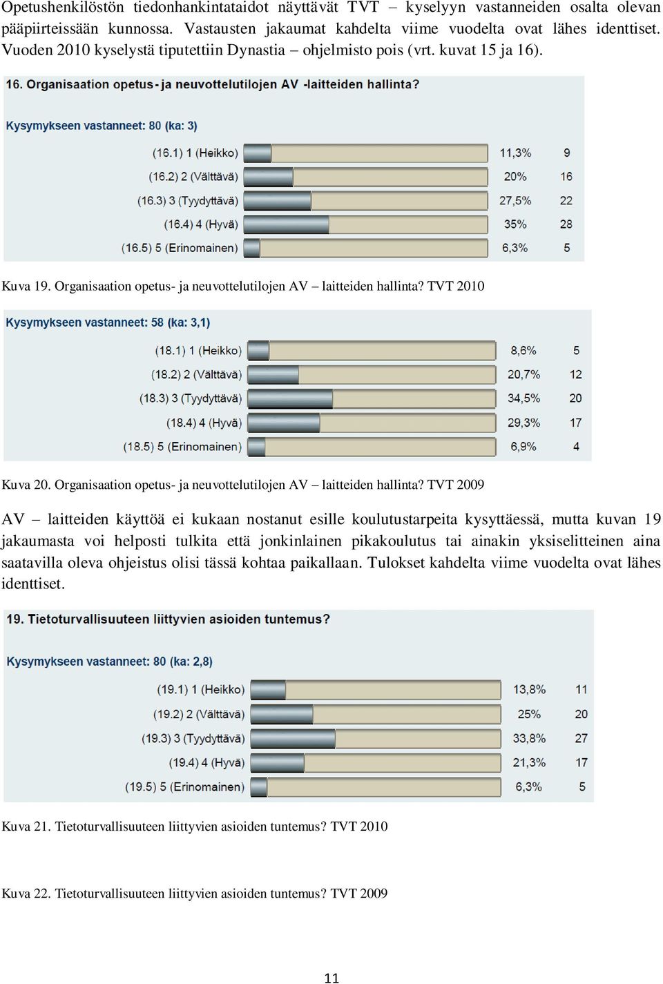 Organisaation opetus- ja neuvottelutilojen AV laitteiden hallinta?