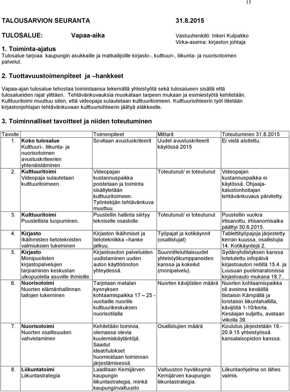 Tuottavuustoimenpiteet ja hankkeet Vapaa-ajan tulosalue tehostaa toimintaansa tekemällä yhteistyötä sekä tulosalueen sisällä että tulosalueiden rajat ylittäen.