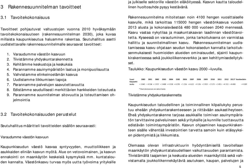 Seutuhallitus asetti uudistettavalle rakennesuunnitelmalle seuraavat tavoitteet: 1. Varaudumme väestön kasvuun 2. Tiivistämme yhdyskuntarakennetta 3. Kehitämme keskustoja ja keskuksia 4.