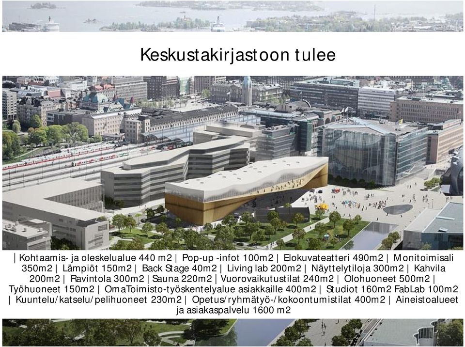 Vuorovaikutustilat 240m2 Olohuoneet 500m2 Työhuoneet 150m2 OmaToimisto-työskentelyalue asiakkaille 400m2 Studiot 160m2