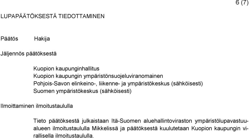 ympäristökeskus (sähköisesti) Ilmoittaminen ilmoitustaululla Tieto päätöksestä julkaistaan Itä-Suomen