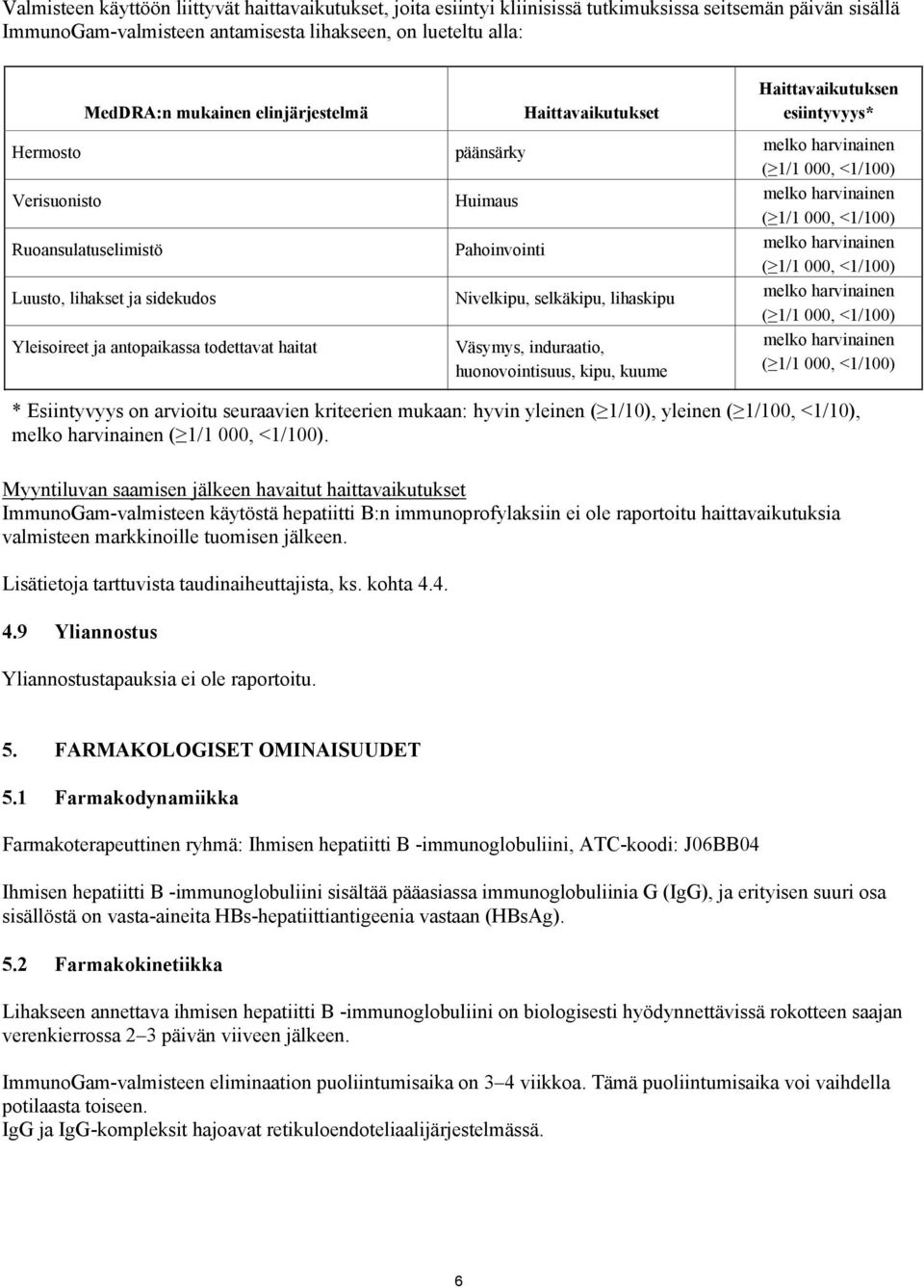 selkäkipu, lihaskipu Väsymys, induraatio, huonovointisuus, kipu, kuume Haittavaikutuksen esiintyvyys* melko harvinainen ( 1/1 000, <1/100) melko harvinainen ( 1/1 000, <1/100) melko harvinainen ( 1/1