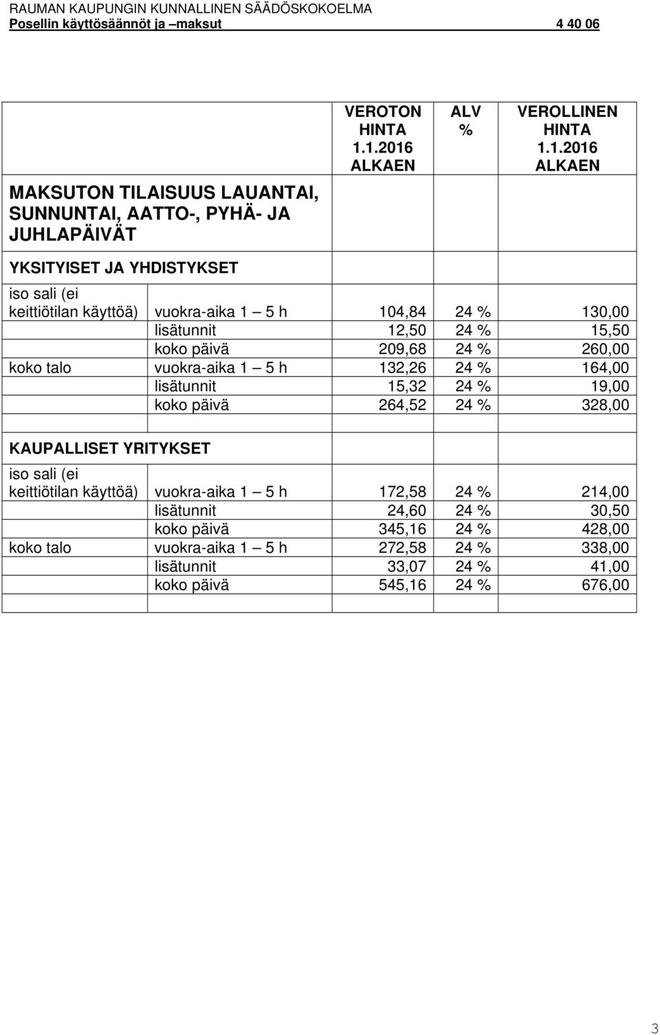 24 19,00 koko päivä 264,52 24 328,00 keittiötilan käyttöä) vuokra-aika 1 5 h 172,58 24 214,00 lisätunnit 24,60 24 30,50