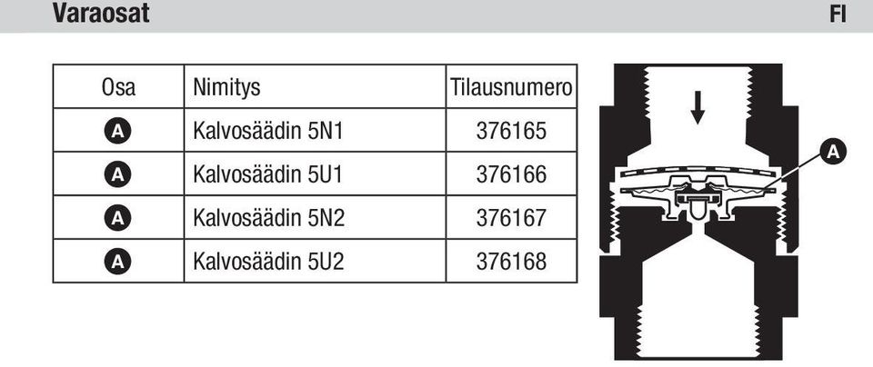 Kalvosäädin 5U1 376166 A