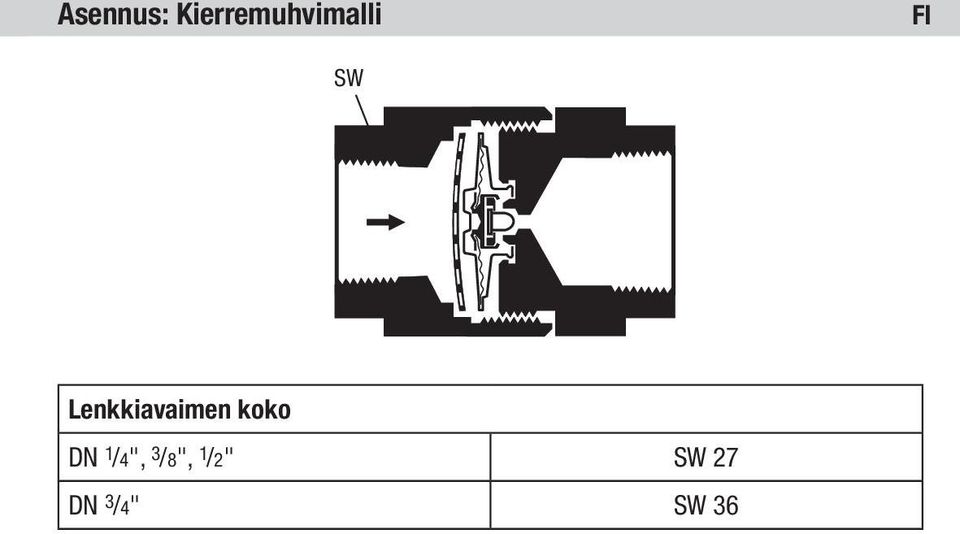 Lenkkiavaimen koko DN