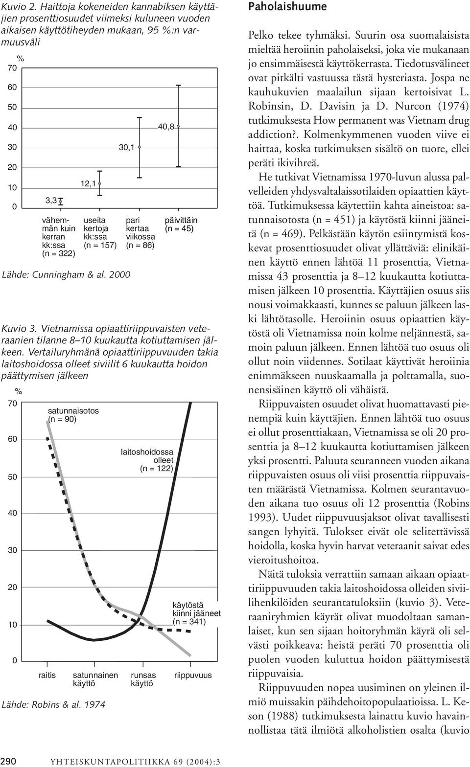 322) 12,1 useita kertoja kk:ssa (n = 157) 30,1 Lähde: Cunningham & al. 2000 pari kertaa viikossa (n = 86) 40,8 päivittäin (n = 45) Kuvio 3.