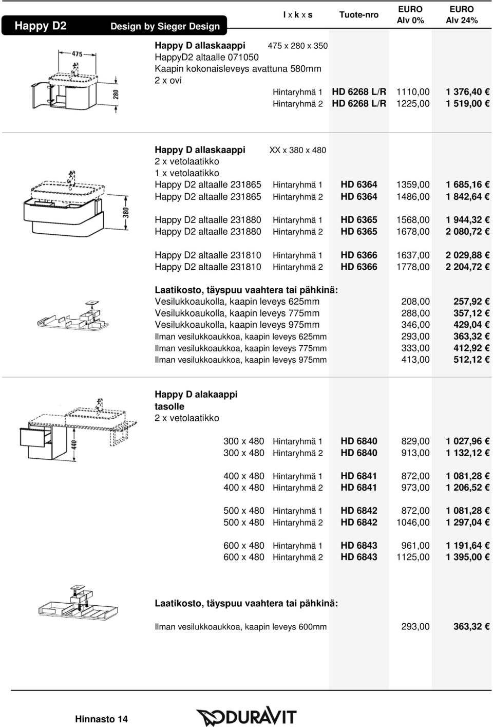 altaalle 231880 Hintaryhmä 1 HD 6365 1568,00 1 944,32 Happy D2 altaalle 231880 Hintaryhmä 2 HD 6365 1678,00 2 080,72 Happy D2 altaalle 231810 Hintaryhmä 1 HD 6366 1637,00 2 029,88 Happy D2 altaalle