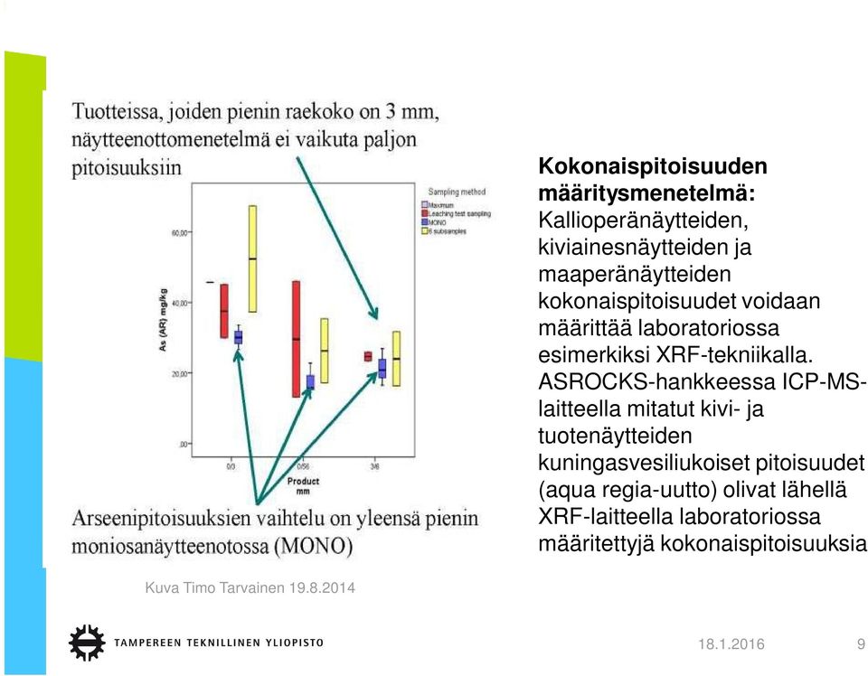 ASROCKS-hankkeessa ICP-MSlaitteella mitatut kivi- ja tuotenäytteiden kuningasvesiliukoiset pitoisuudet