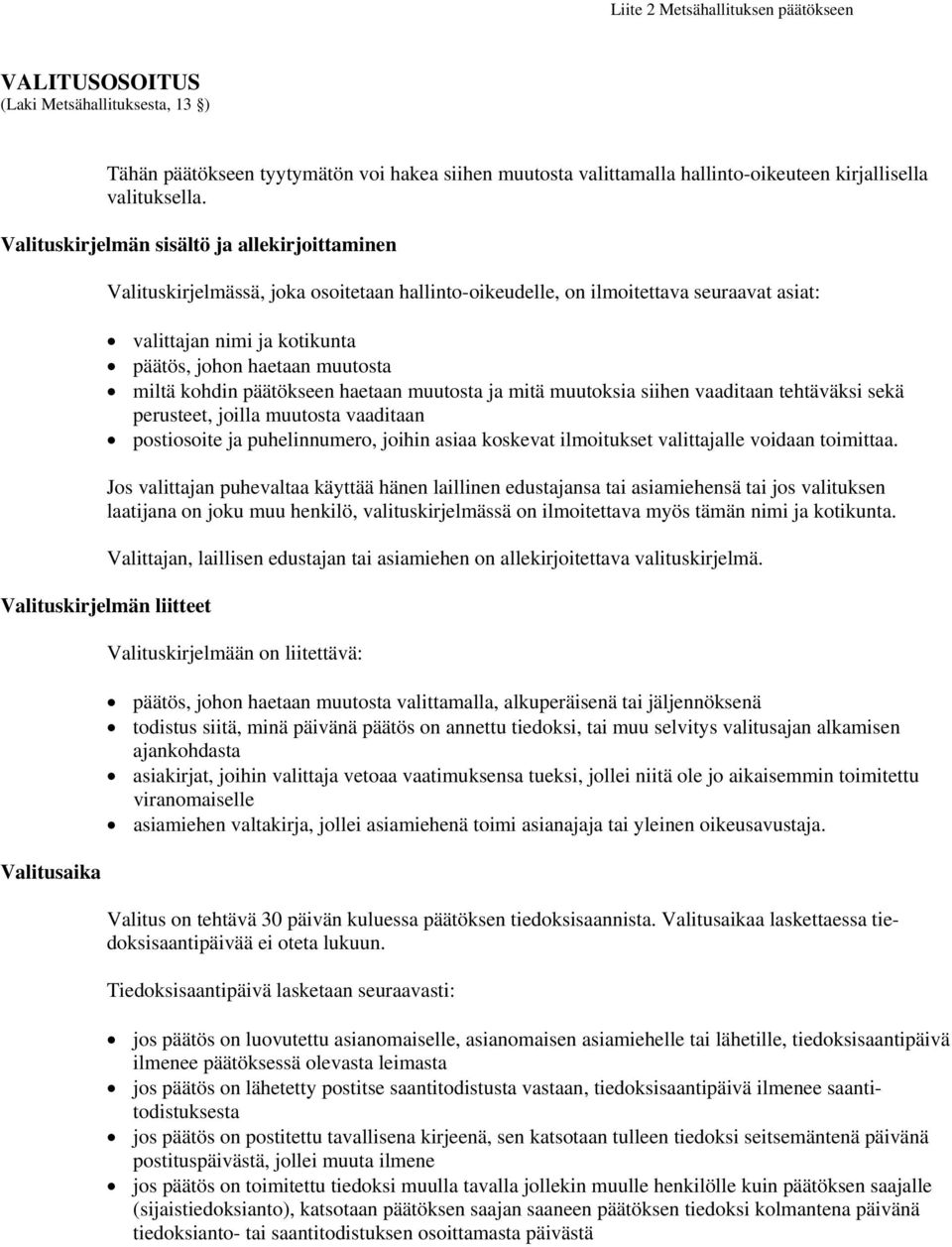 miltä kohdin päätökseen haetaan muutosta ja mitä muutoksia siihen vaaditaan tehtäväksi sekä perusteet, joilla muutosta vaaditaan postiosoite ja puhelinnumero, joihin asiaa koskevat ilmoitukset