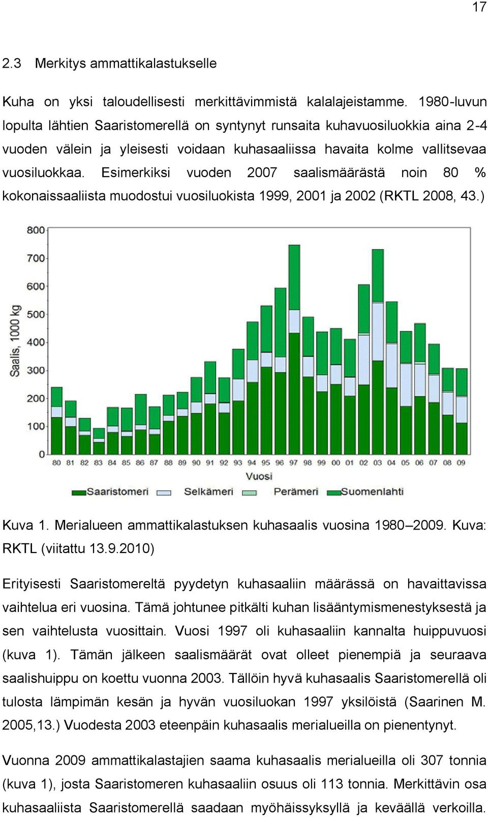 Esimerkiksi vuoden 2007 saalismäärästä noin 80 % kokonaissaaliista muodostui vuosiluokista 1999, 2001 ja 2002 (RKTL 2008, 43.) Kuva 1. Merialueen ammattikalastuksen kuhasaalis vuosina 1980 2009.