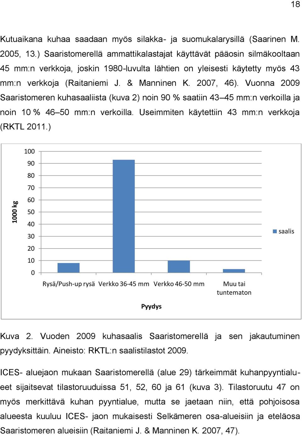 Vuonna 2009 Saaristomeren kuhasaaliista (kuva 2) noin 90 % saatiin 43 45 mm:n verkoilla ja noin 10 % 46 50 mm:n verkoilla. Useimmiten käytettiin 43 mm:n verkkoja (RKTL 2011.
