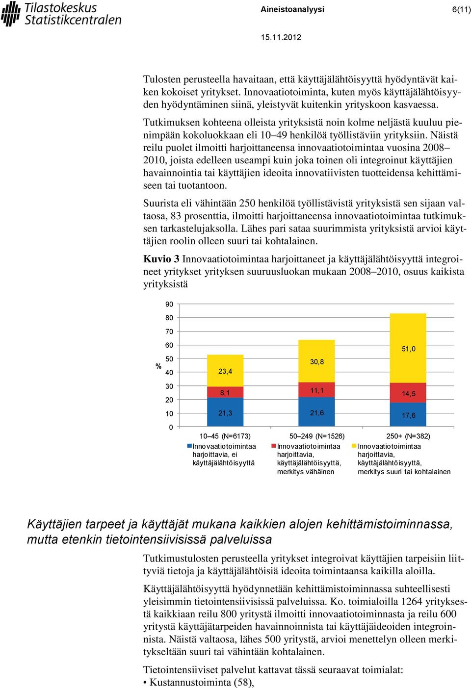 Tutkimuksen kohteena olleista yrityksistä noin kolme neljästä kuuluu pienimpään kokoluokkaan eli 1 49 henkilöä työllistäviin yrityksiin.