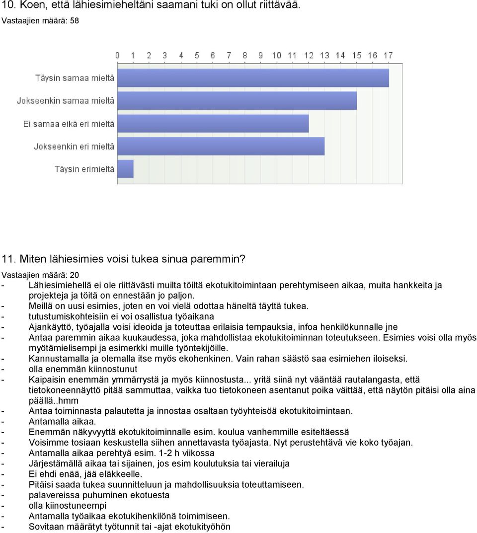 - Meillä on uusi esimies, joten en voi vielä odottaa häneltä täyttä tukea.