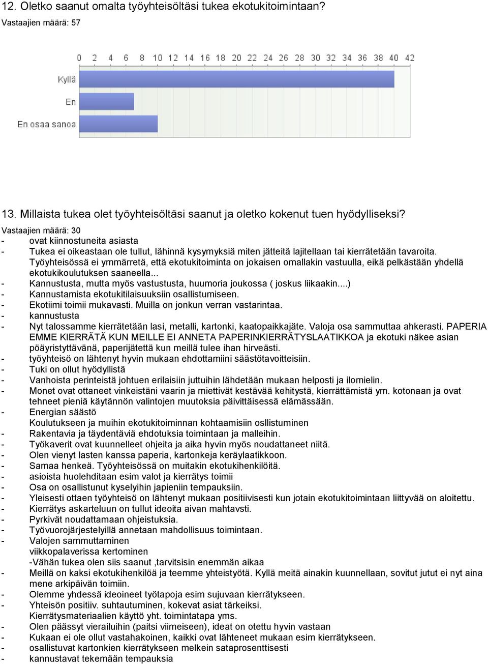 Työyhteisössä ei ymmärretä, että ekotukitoiminta on jokaisen omallakin vastuulla, eikä pelkästään yhdellä ekotukikoulutuksen saaneella.
