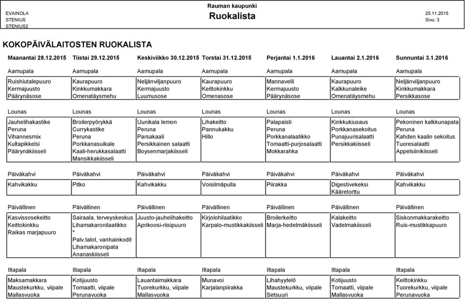 Kaurapuuro Neljänviljanpuuro Jauhelihakastike Broilerpyörykkä Uunikala lemon Lihakeitto Palapaisti Kinkkukiusaus Pekoninen kalkkunapata Peruna Currykastike Peruna Pannukakku Peruna Porkkanasekoitus