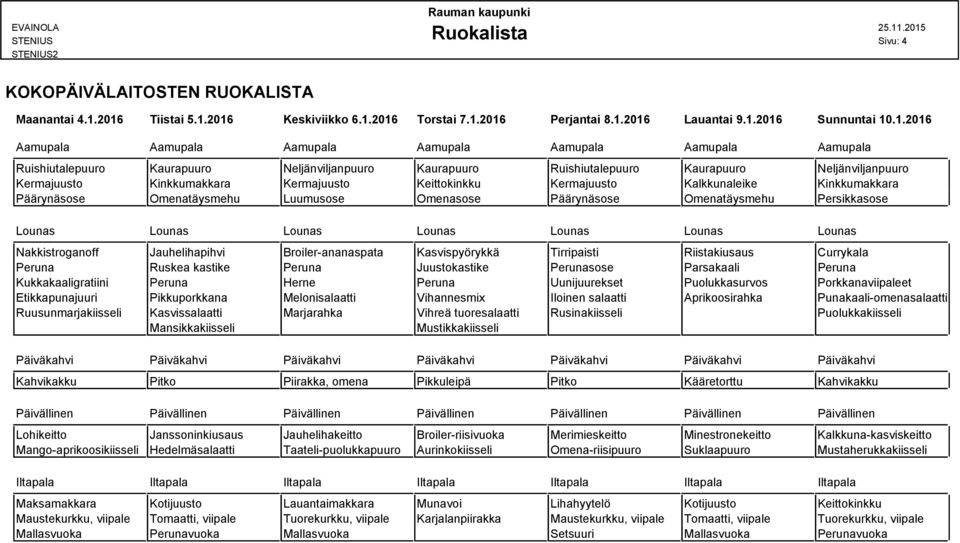 Riistakiusaus Currykala Peruna Ruskea kastike Peruna Juustokastike Perunasose Parsakaali Peruna Kukkakaaligratiini Peruna Herne Peruna Uunijuurekset Puolukkasurvos Porkkanaviipaleet Etikkapunajuuri