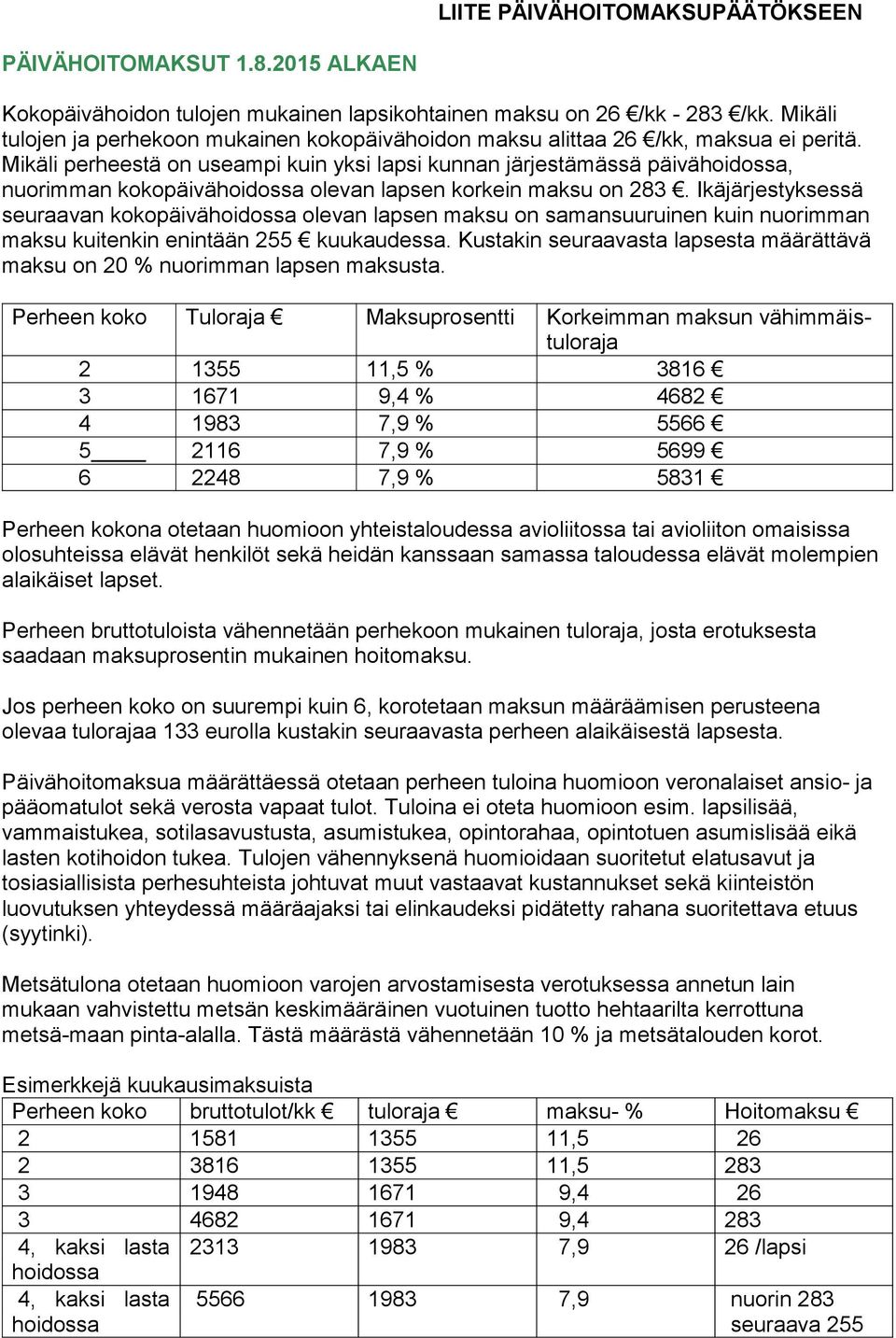 Mikäli perheestä on useampi kuin yksi lapsi kunnan järjestämässä päivähoidossa, nuorimman kokopäivähoidossa olevan lapsen korkein maksu on 283.