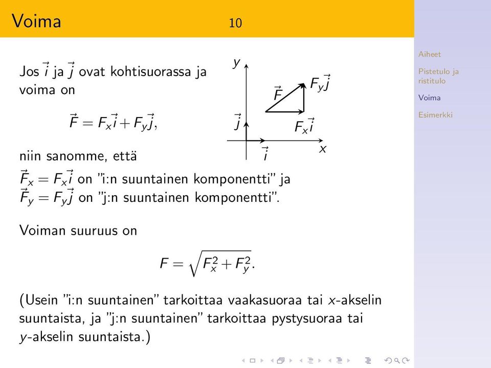 komponentti. j F x i x n suuruus on F = Fx 2 + Fy 2.