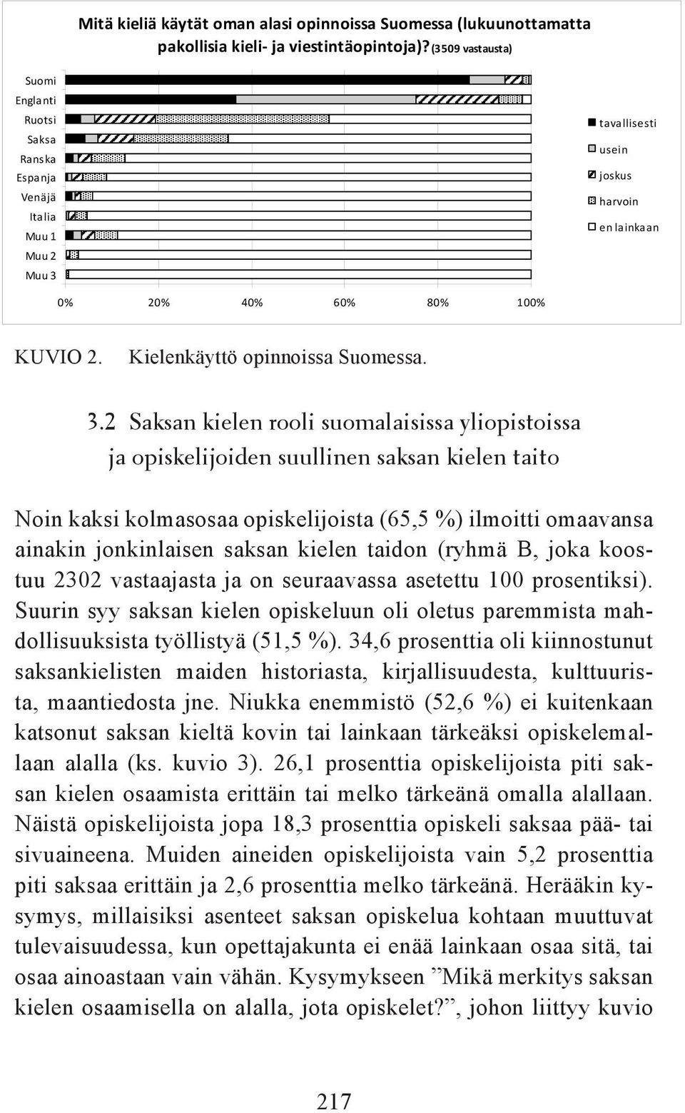 Kielenkäyttö opinnoissa Suomessa. 3.