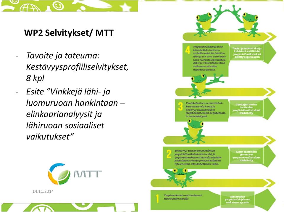 Vinkkejä lähi ja luomuruoan hankintaan