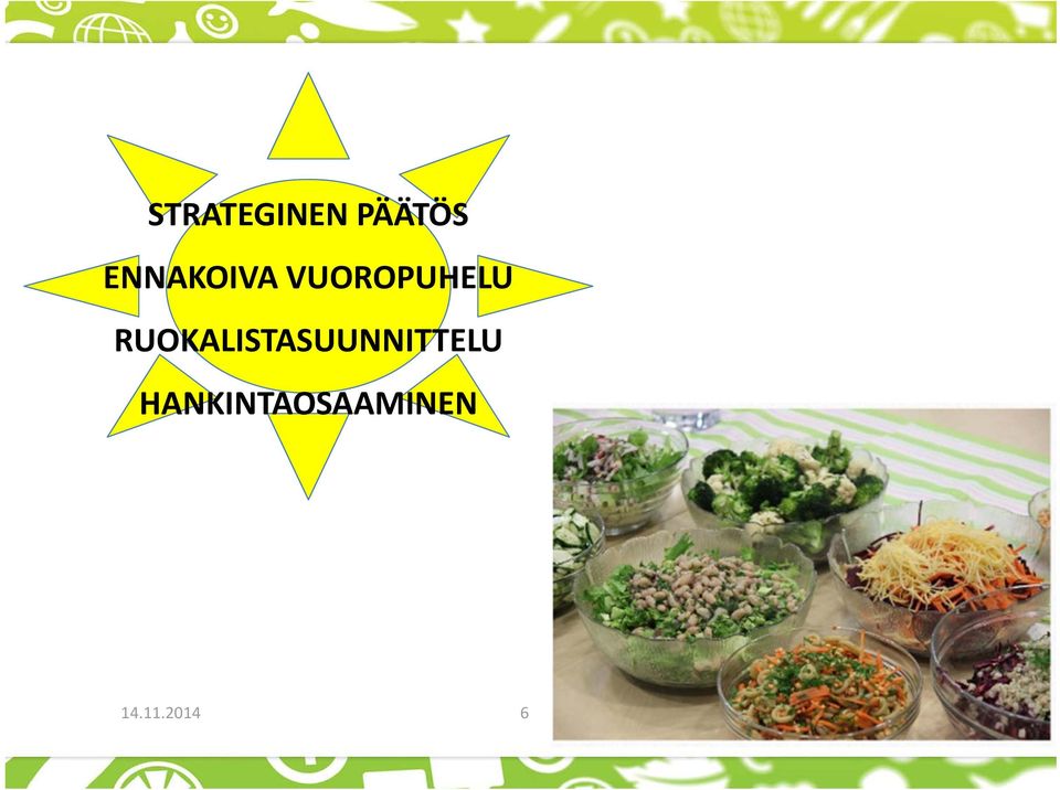 RUOKALISTASUUNNITTELU