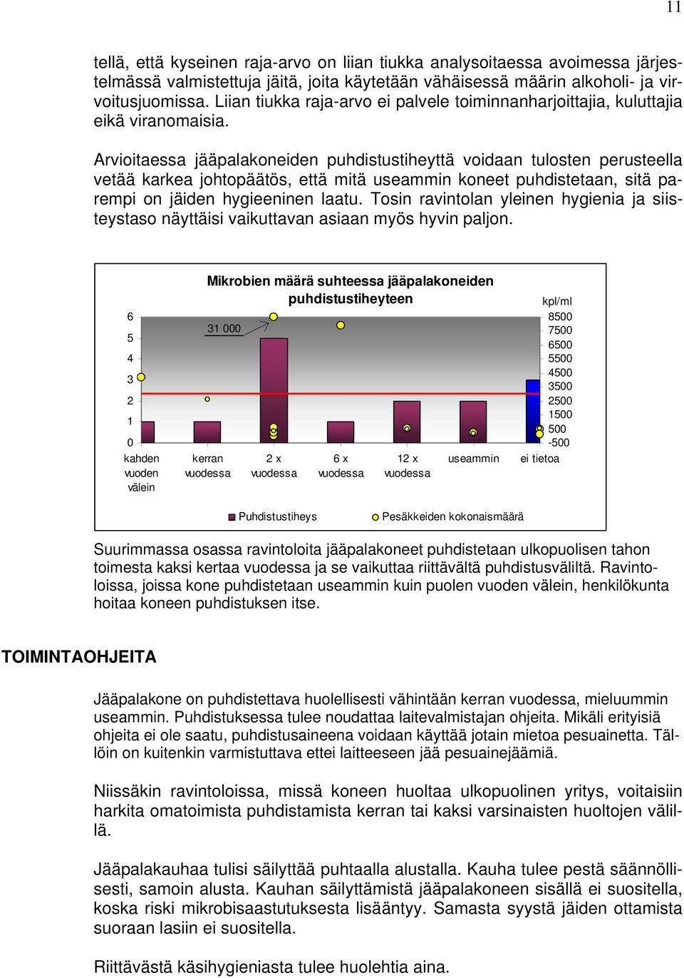 Arvioitaessa jääpalakoneiden puhdistustiheyttä voidaan tulosten perusteella vetää karkea johtopäätös, että mitä useammin koneet puhdistetaan, sitä parempi on jäiden hygieeninen laatu.