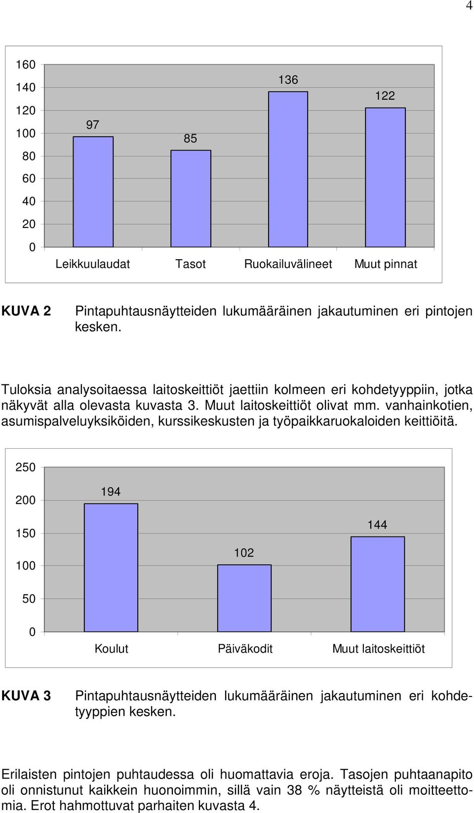 vanhainkotien, asumispalveluyksiköiden, kurssikeskusten ja työpaikkaruokaloiden keittiöitä.