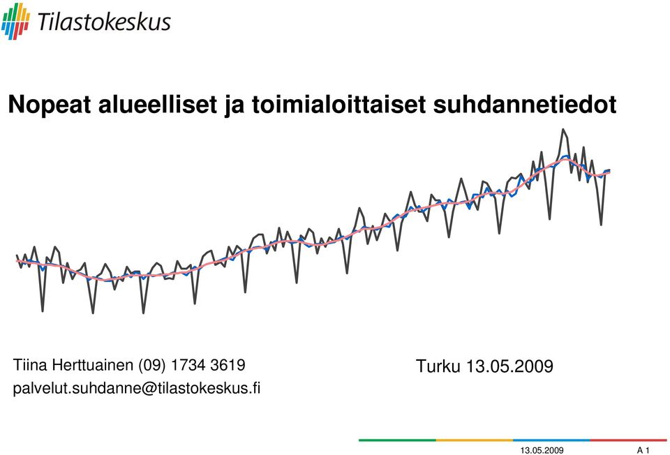 1734 3619 palvelut.