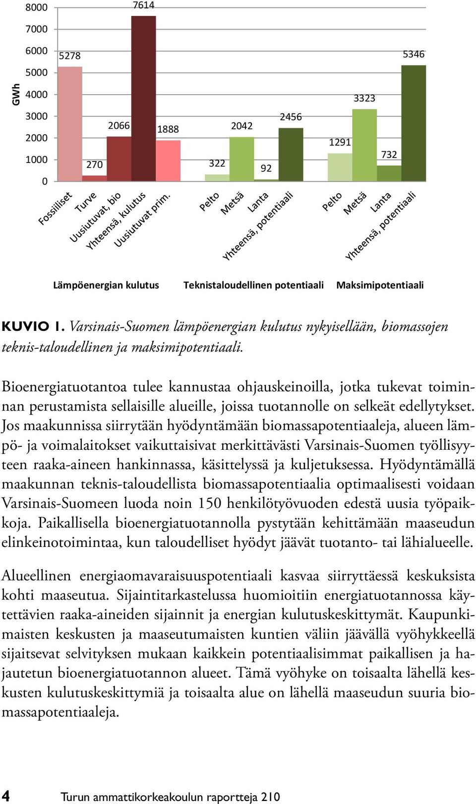 Bioenergiatuotantoa tulee kannustaa ohjauskeinoilla, jotka tukevat toiminnan perustamista sellaisille alueille, joissa tuotannolle on selkeät edellytykset.