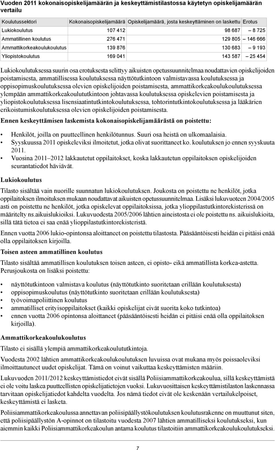 aikuisten opetussuunnitelmaa noudattavien opiskelijoiden poistamisesta, ammatillisessa koulutuksessa näyttötutkintoon valmistavassa koulutuksessa ja oppisopimuskoulutuksessa olevien opiskelijoiden