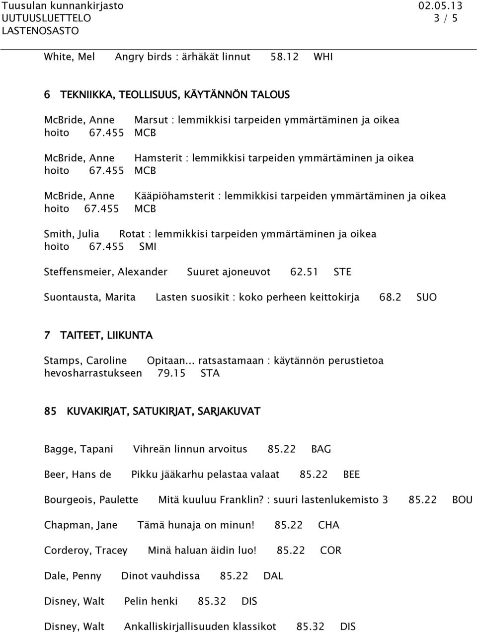 Kääpiöhamsterit : lemmikkisi tarpeiden ymmärtäminen ja oikea Smith, Julia Rotat : lemmikkisi tarpeiden ymmärtäminen ja oikea hoito 67.455 SMI Steffensmeier, Alexander Suuret ajoneuvot 62.