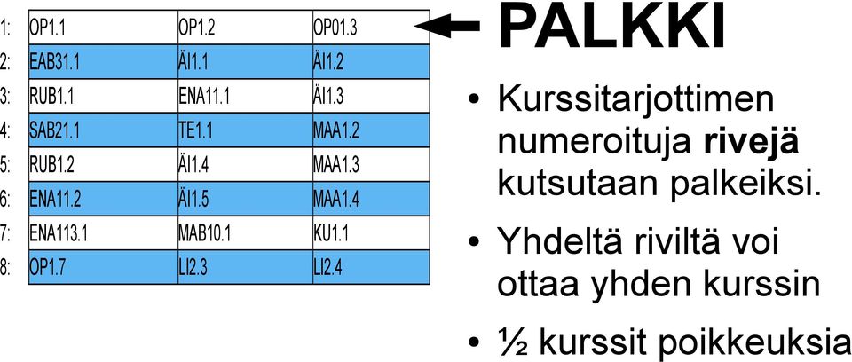 4 MAA6.2 LI2.5 PALKKI OP01.5 MAB1.1 HI1.1 UE1.1 HI1.2 KE1.2 MAB4.2 LI2.6 OP01.6 PS1.1 PS1.2 GE1.1 GE1.2 HI1.3 PS2.