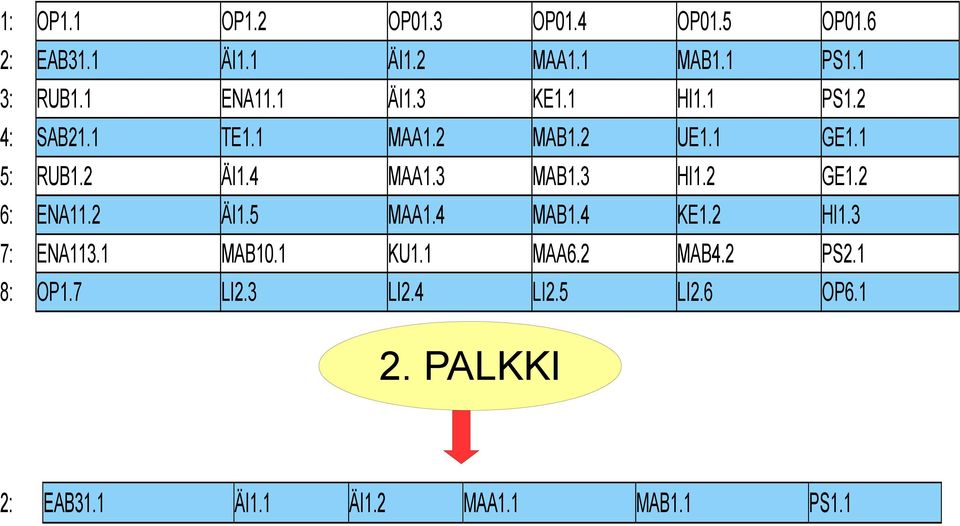 4 MAA1.1 KE1.1 MAB1.2 MAB1.3 MAB1.4 MAA6.2 LI2.5 OP01.5 MAB1.1 HI1.1 UE1.1 HI1.2 KE1.2 MAB4.2 LI2.6 OP01.