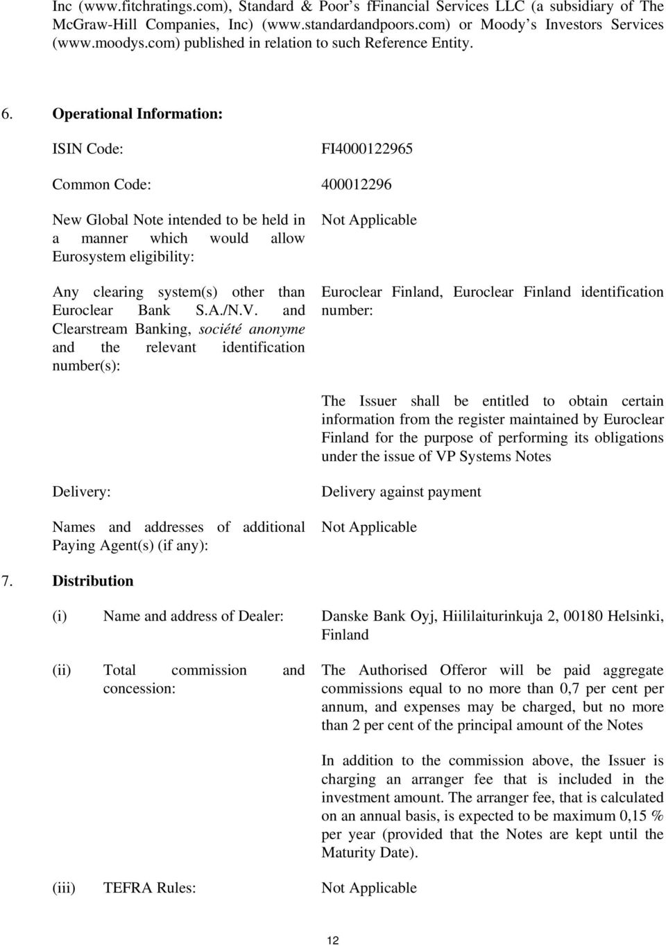 Operational Information: ISIN Code: FI4000122965 Common Code: 400012296 New Global Note intended to be held in a manner which would allow Eurosystem eligibility: Any clearing system(s) other than