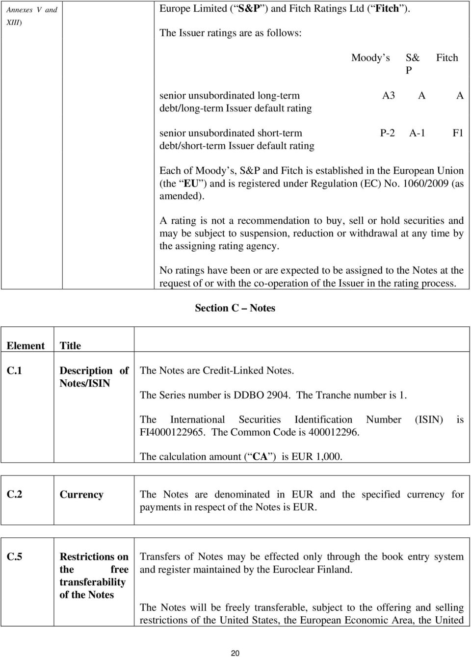 A P-2 A-1 F1 Each of Moody s, S&P and Fitch is established in the European Union (the EU ) and is registered under Regulation (EC) No. 1060/2009 (as amended).