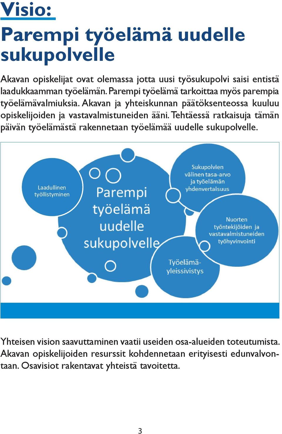 Akavan ja yhteiskunnan päätöksenteossa kuuluu opiskelijoiden ja vastavalmistuneiden ääni.