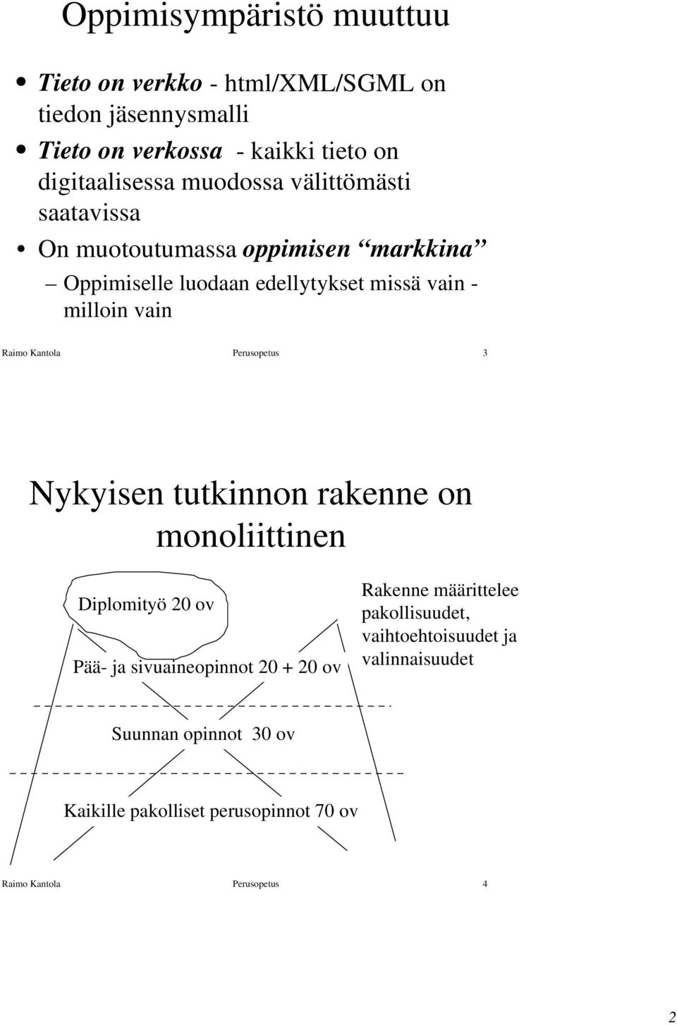 Kantola Perusopetus 3 Nykyisen tutkinnon rakenne on monoliittinen Diplomityö 20 ov Pää- ja sivuaineopinnot 20 + 20 ov Rakenne