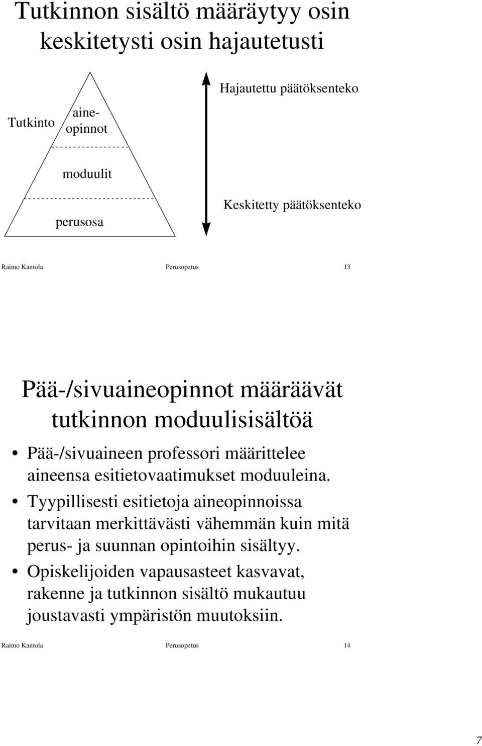 aineensa esitietovaatimukset moduuleina.