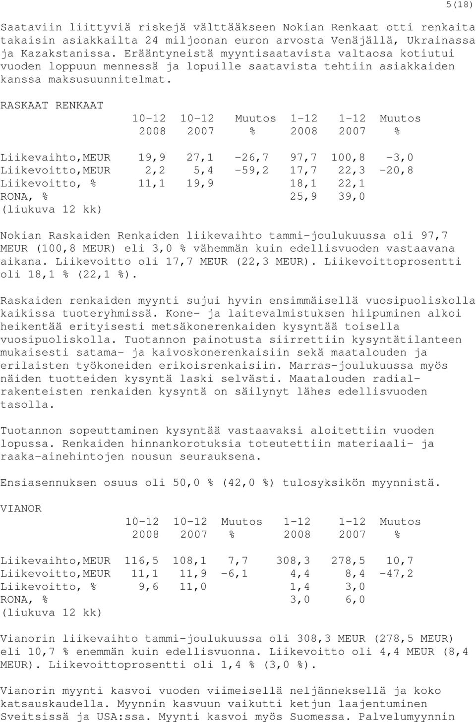 RASKAAT RENKAAT 10-12 10-12 Muutos 1-12 1-12 Muutos 2008 2007 % 2008 2007 % Liikevaihto,MEUR 19,9 27,1-26,7 97,7 100,8-3,0 Liikevoitto,MEUR 2,2 5,4-59,2 17,7 22,3-20,8 Liikevoitto, % 11,1 19,9 18,1