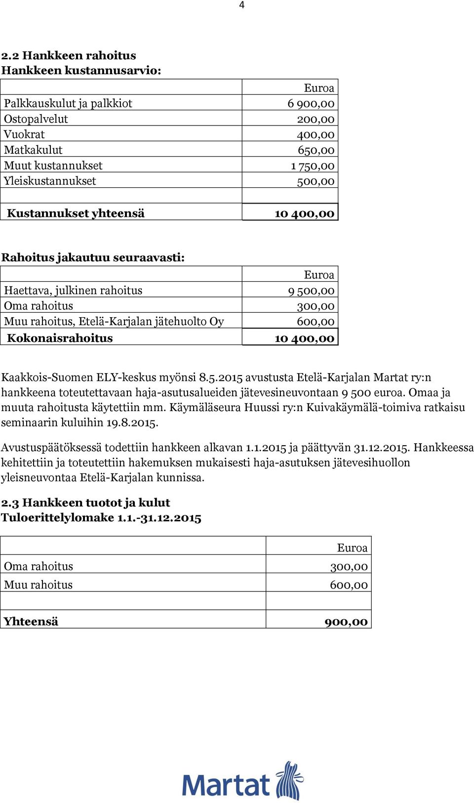 400,00 Kaakkois-Suomen ELY-keskus myönsi 8.5.2015 avustusta Etelä-Karjalan Martat ry:n hankkeena toteutettavaan haja-asutusalueiden jätevesineuvontaan 9 500 euroa.