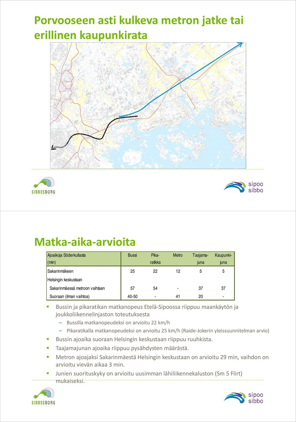 toteutuksesta Bussilla matkanopeudeksi on arvioitu 22 km/h Pikaratikalla matkanopeudeksi on arvioitu 25 km/h (Raide Jokerin yleissuunnitelman arvio) Bussin ajoaika suoraan Helsingin keskustaan