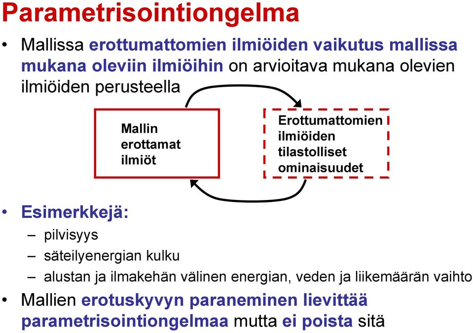 tilastolliset ominaisuudet Esimerkkejä: pilvisyys säteilyenergian kulku alustan ja ilmakehän välinen