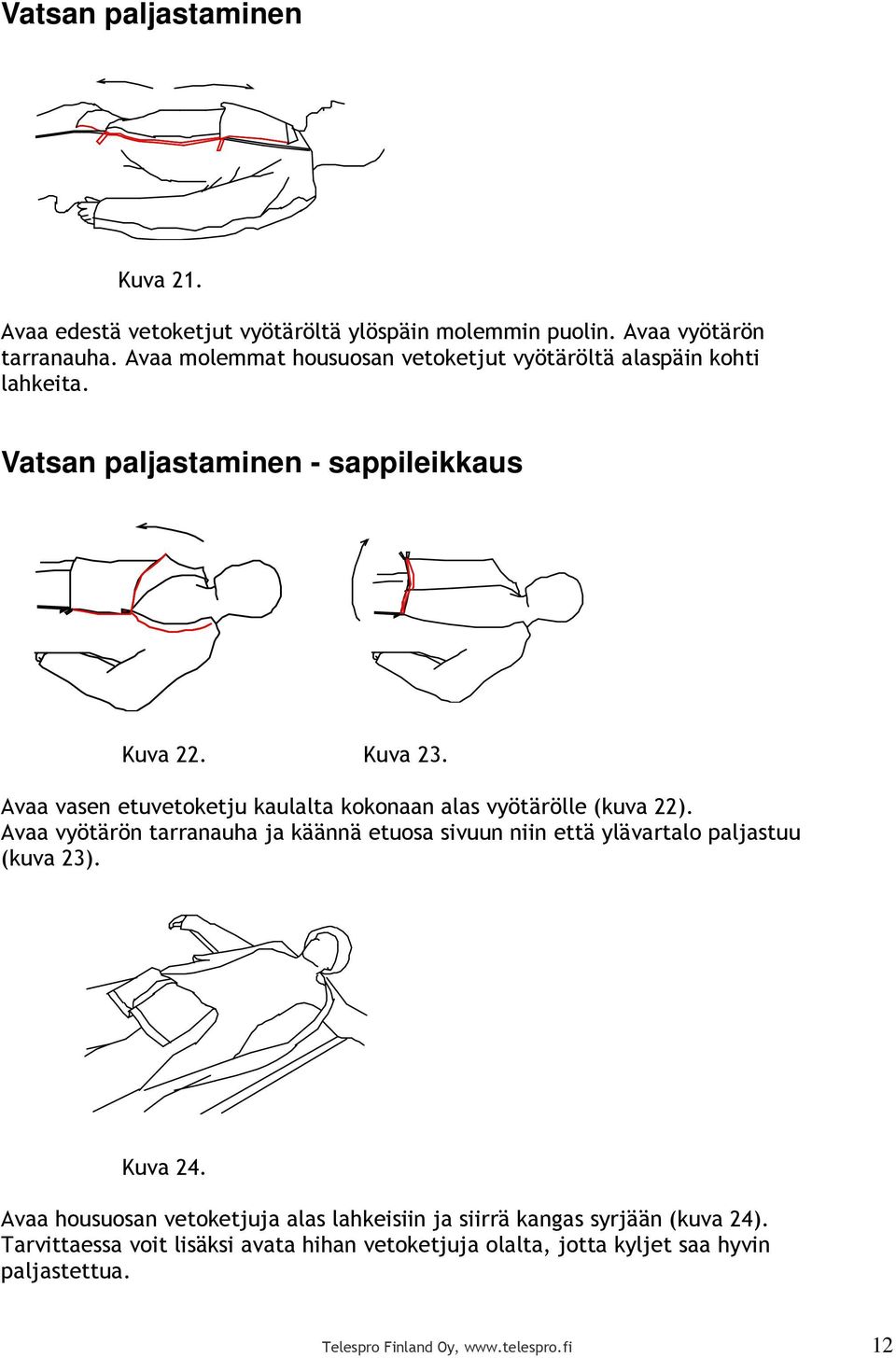 Avaa vasen etuvetoketju kaulalta kokonaan alas vyötärölle (kuva 22).