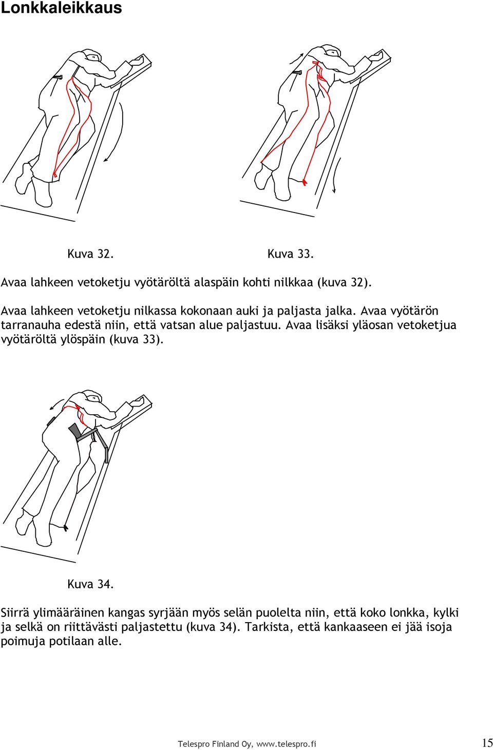 Avaa lisäksi yläosan vetoketjua vyötäröltä ylöspäin (kuva 33). Kuva 34.