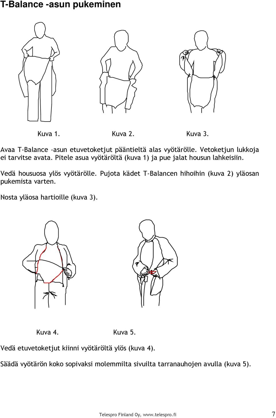 Pujota kädet T-Balancen hihoihin (kuva 2) yläosan pukemista varten. Nosta yläosa hartioille (kuva 3). Kuva 4. Kuva 5.
