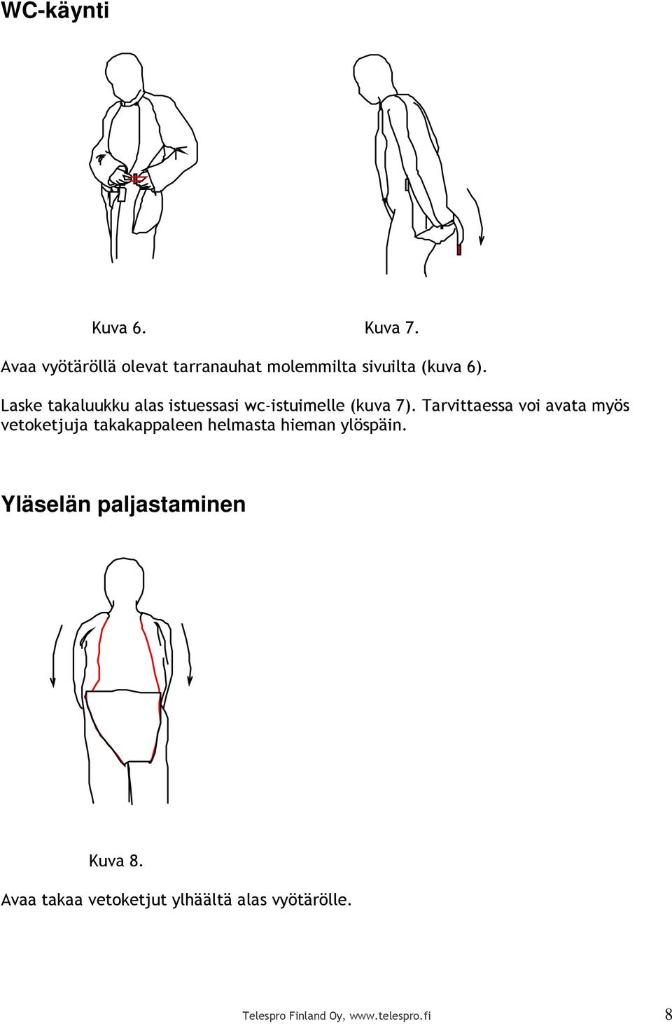 Laske takaluukku alas istuessasi wc-istuimelle (kuva 7).