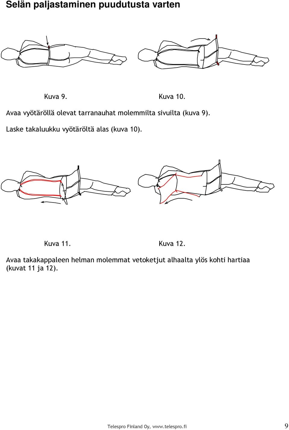 Laske takaluukku vyötäröltä alas (kuva 10). Kuva 11. Kuva 12.