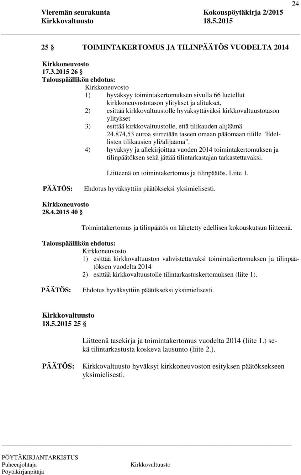 ylitykset 3) esittää kirkkovaltuustolle, että tilikauden alijäämä 24.874,53 euroa siirretään taseen omaan pääomaan tilille "Edellisten tilikausien yli/alijäämä".